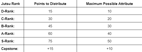 File:MaxpossibleAPconstruct.png